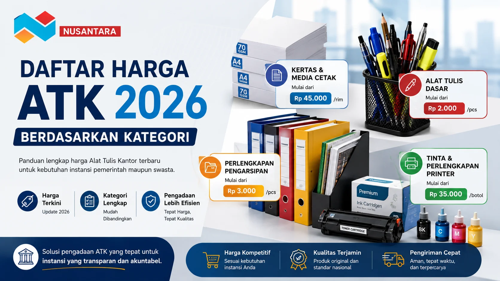 Banner daftar harga ATK 2026 dengan tampilan modern berisi kategori alat tulis, kertas, perlengkapan arsip, dan tinta printer untuk kebutuhan instansi.