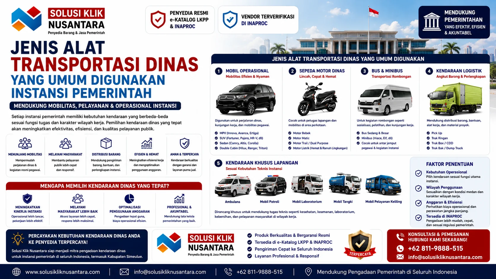 Infografis Jenis Alat Transportasi Dinas yang Umum Digunakan Instansi Pemerintah lengkap dengan fungsi kendaraan operasional, kendaraan logistik, dan kendaraan khusus resmi INAPROC.