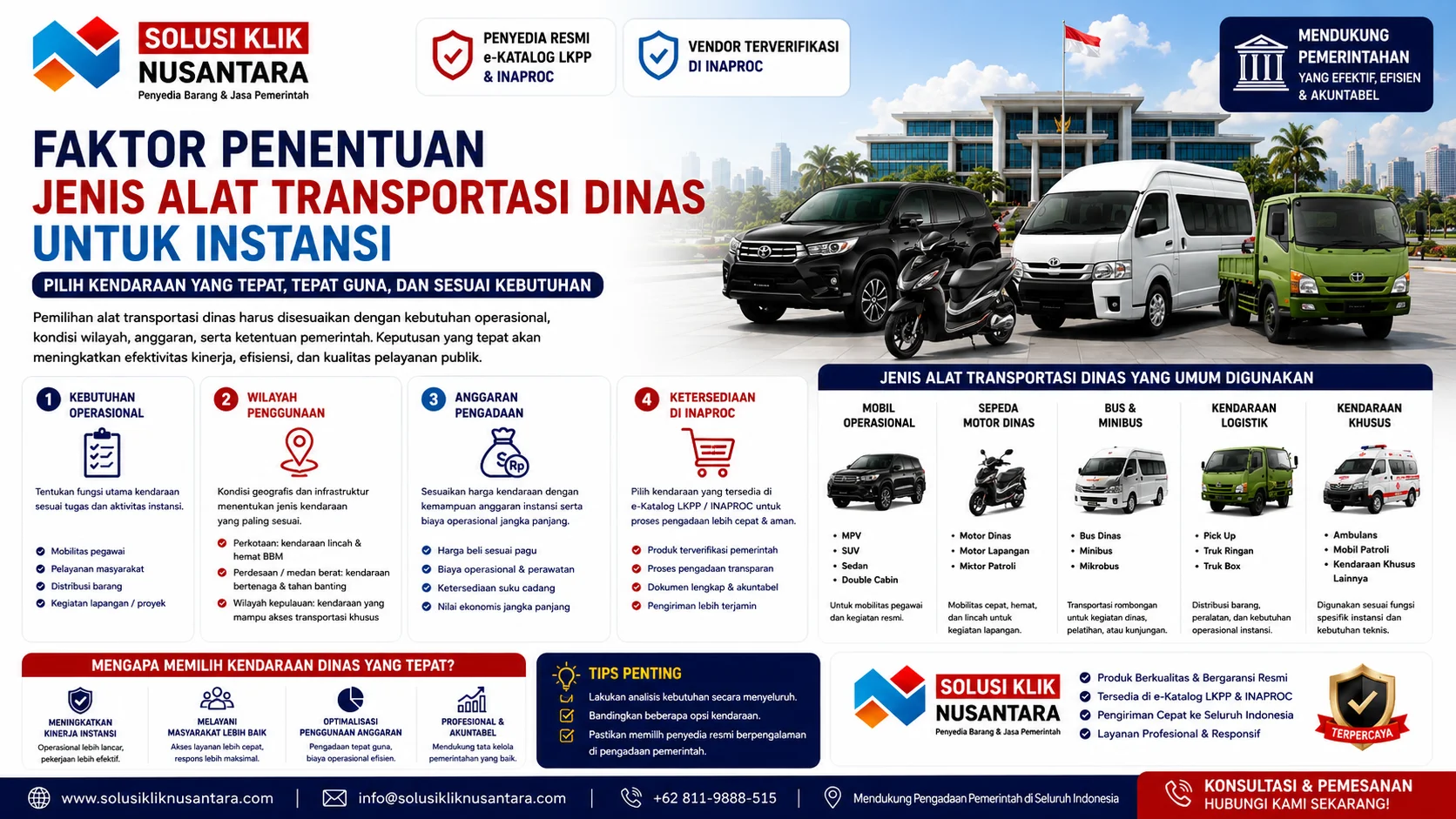 Poster Faktor Penentuan Jenis Alat Transportasi Dinas untuk Instansi dengan panduan memilih kendaraan dinas sesuai kebutuhan operasional, wilayah penggunaan, dan anggaran pemerintah.