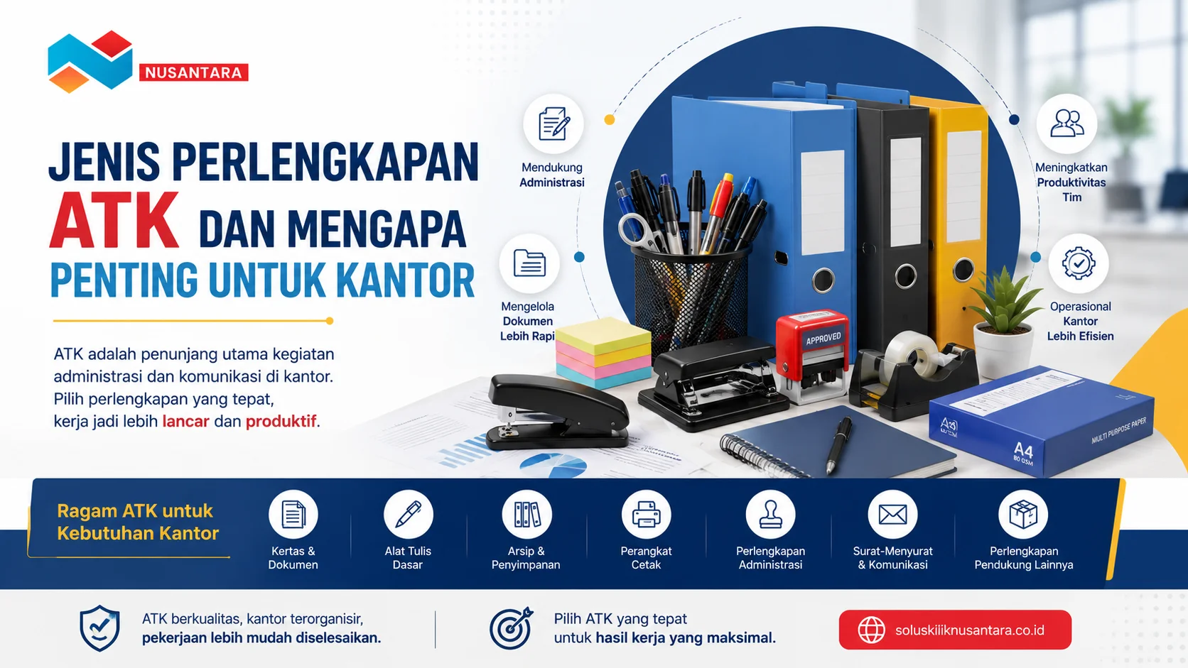 Banner perlengkapan ATK kantor modern dengan map arsip, alat tulis, stapler, kertas, dan perlengkapan administrasi untuk mendukung produktivitas kerja kantor.