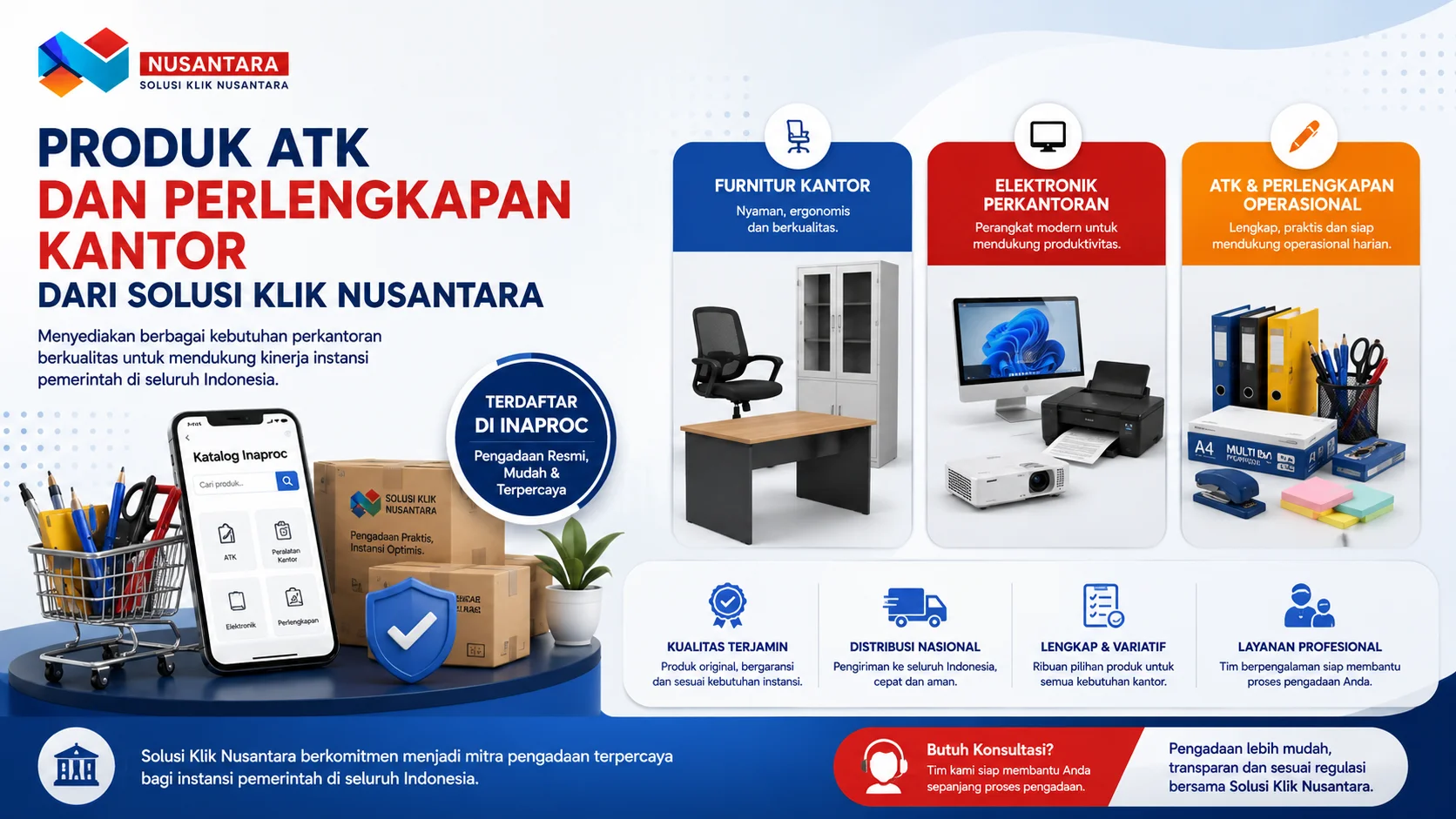 Banner produk ATK dan perlengkapan kantor dari Solusi Klik Nusantara dengan furnitur kantor, elektronik, alat tulis, dan katalog digital Inaproc.