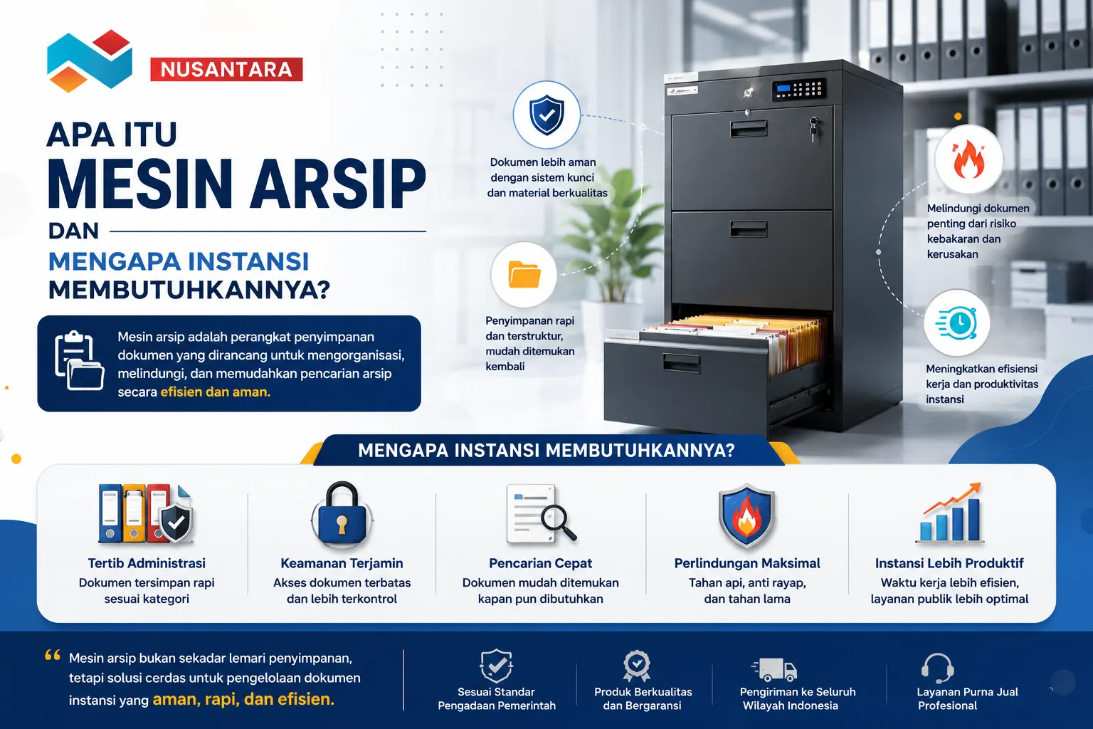 Banner mesin arsip modern dengan ilustrasi filing cabinet digital, dokumen administrasi, sistem keamanan arsip, dan penyimpanan dokumen untuk kebutuhan instansi pemerintah.
