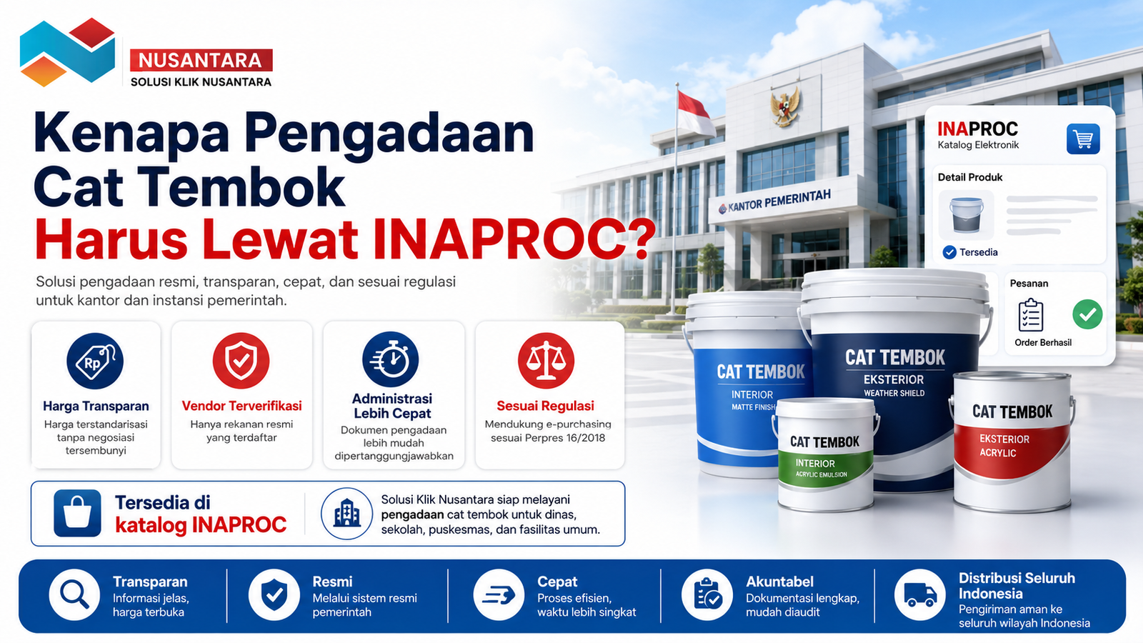 Pengadaan cat tembok lewat INAPROC untuk kebutuhan kantor, sekolah, puskesmas, dan instansi pemerintah dengan pilihan cat interior dan eksterior.