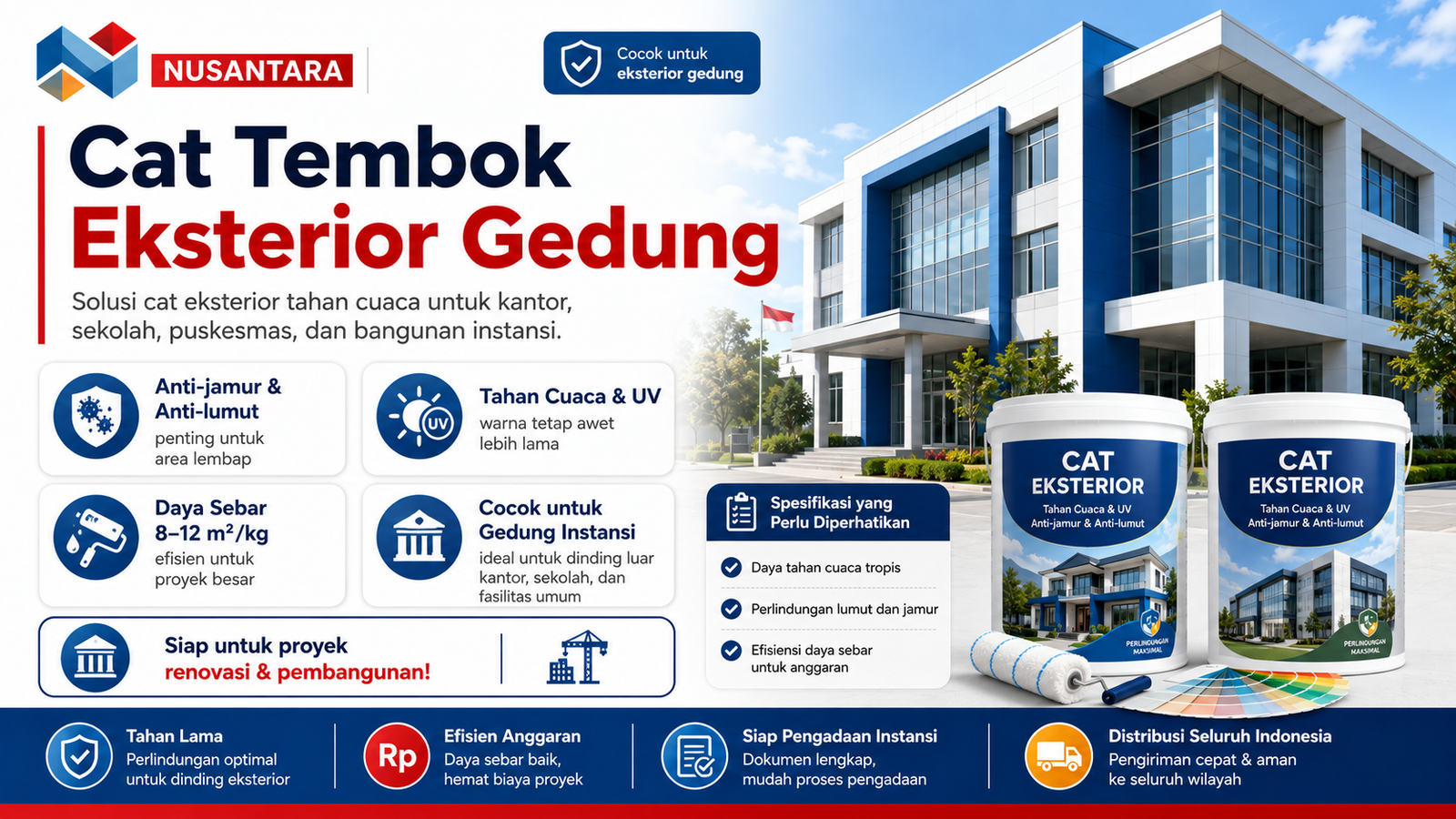 Pengadaan cat tembok interior kantor untuk ruang kerja, ruang rapat, dan lorong gedung instansi dengan cat water-based cepat kering dan rendah VOC.