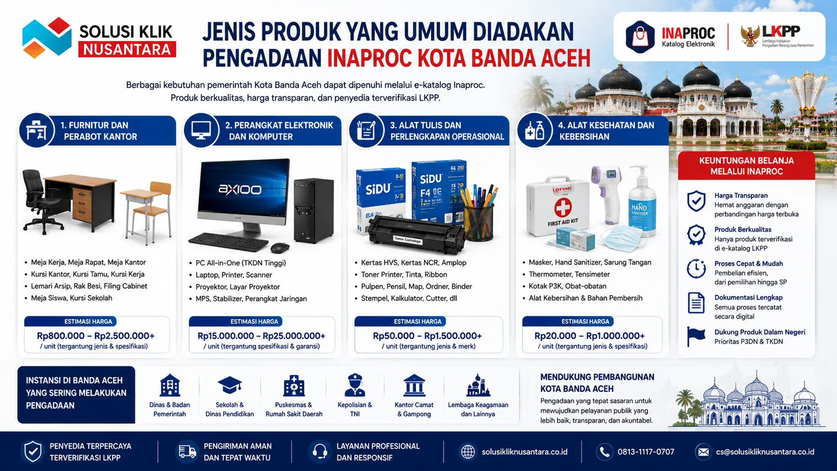 Jenis Produk yang Umum Diadakan Pengadaan Inaproc Kota Banda Aceh meliputi furnitur kantor, perangkat komputer, ATK, dan alat kesehatan.