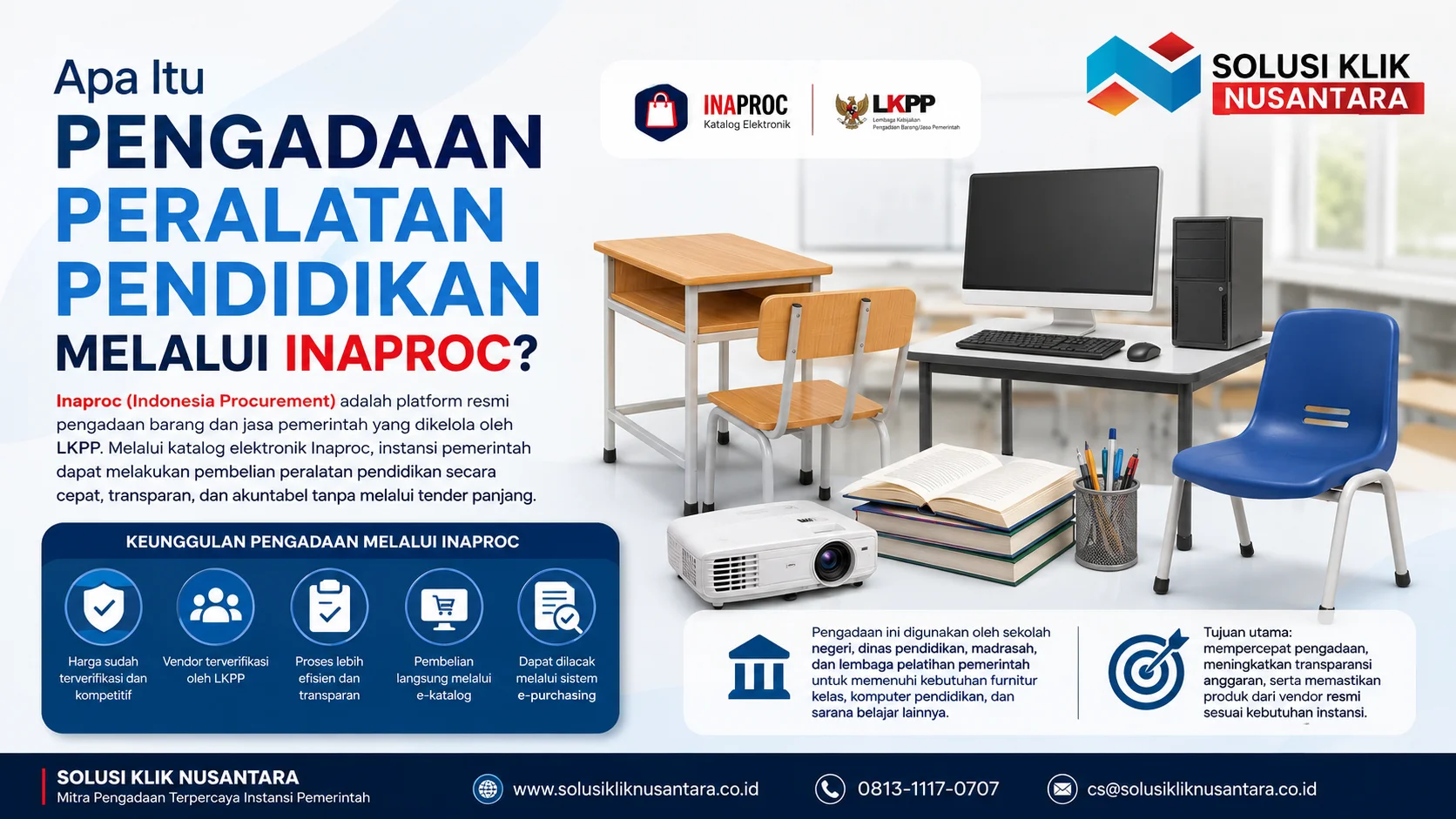 Pengadaan Peralatan Pendidikan Melalui Inaproc menampilkan furnitur kelas, komputer, proyektor, dan layanan Solusi Klik Nusantara.