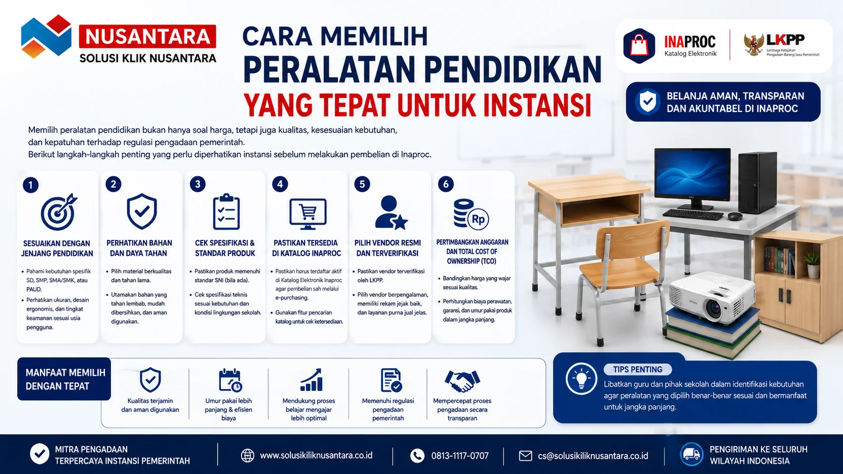 Cara Memilih Peralatan Pendidikan yang Tepat untuk Instansi melalui Inaproc bersama Solusi Klik Nusantara.