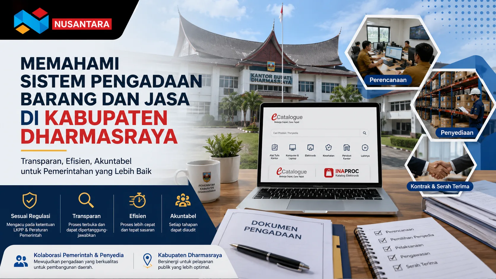 Banner sistem pengadaan Kabupaten Dharmasraya dengan tampilan kantor pemerintah, laptop e-Katalog, dan ilustrasi proses pengadaan.