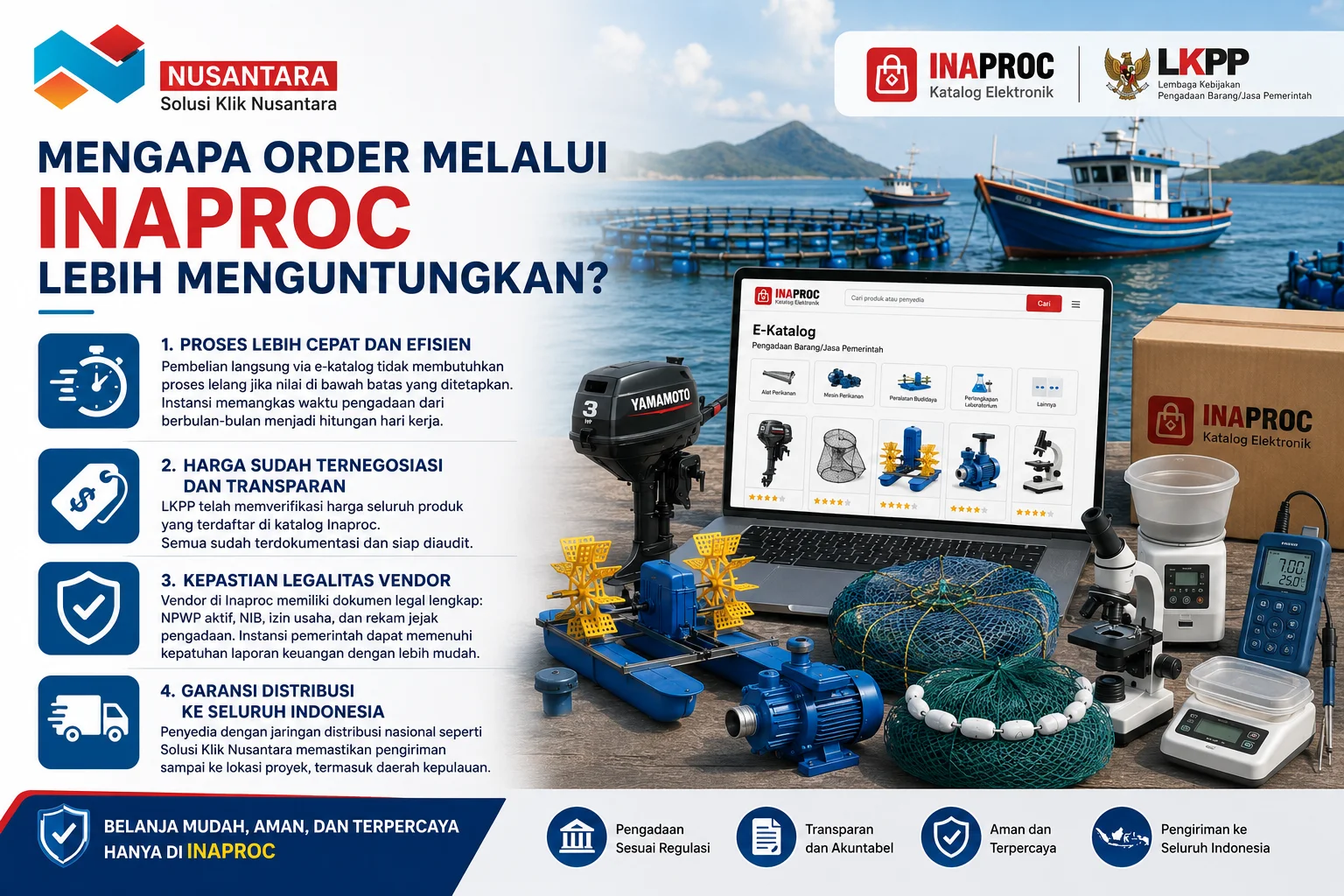 Mengapa order melalui Inaproc lebih menguntungkan dengan proses pengadaan cepat, harga transparan, vendor legal, dan distribusi nasional dari Solusi Klik Nusantara