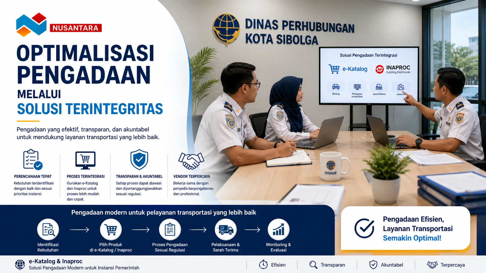 Optimalisasi Pengadaan Melalui Solusi Terintegritas