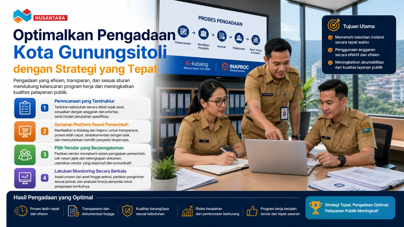 PNS berdiskusi strategi pengadaan Kota Gunungsitoli di kantor modern dengan dashboard e-Katalog.