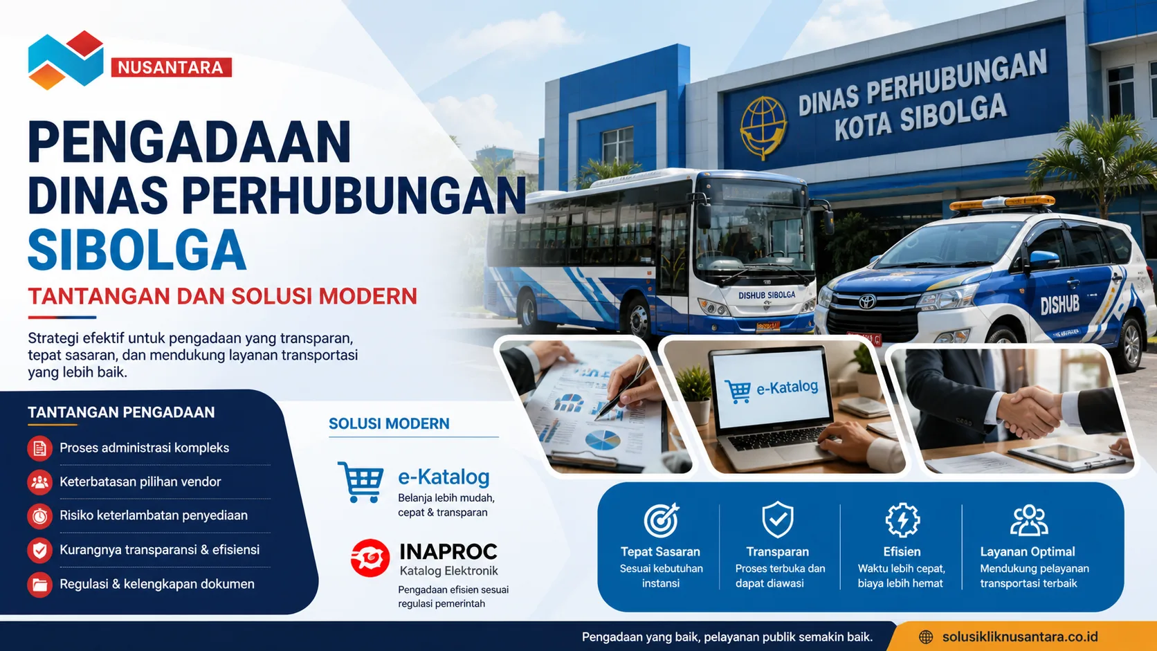 Banner pengadaan Dinas Perhubungan Sibolga dengan sistem e-Katalog dan Inaproc.