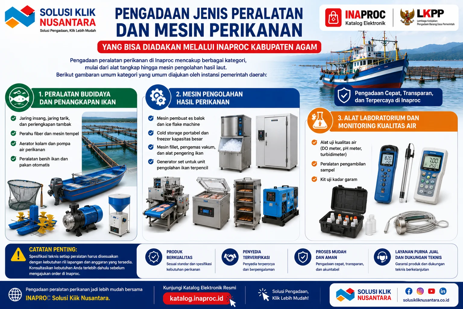 Pengadaan jenis peralatan dan mesin perikanan melalui Inaproc Kabupaten Agam meliputi peralatan budidaya ikan, mesin pengolahan hasil perikanan, serta alat laboratorium dan monitoring kualitas air