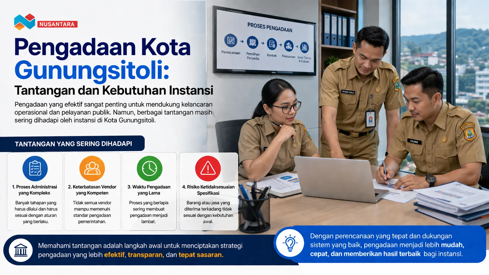 PNS berdiskusi strategi pengadaan Kota Gunungsitoli di kantor modern dengan dashboard e-Katalog.
