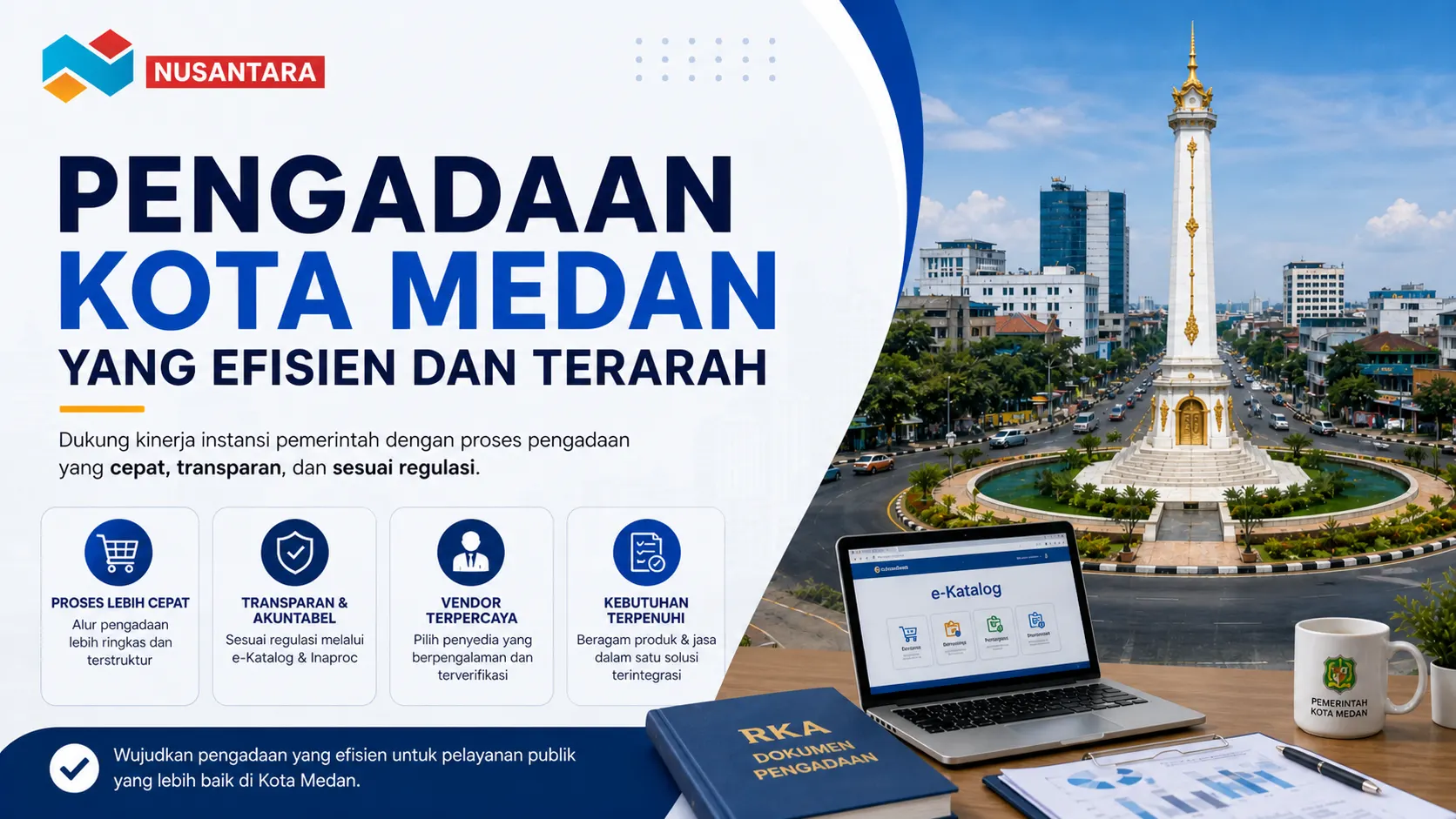 Banner pengadaan Kota Medan yang efisien dan terarah dengan ilustrasi Tugu SIB Medan, tampilan e-Katalog, serta informasi proses pengadaan cepat, transparan, dan sesuai regulasi oleh Solusi Klik Nusantara.