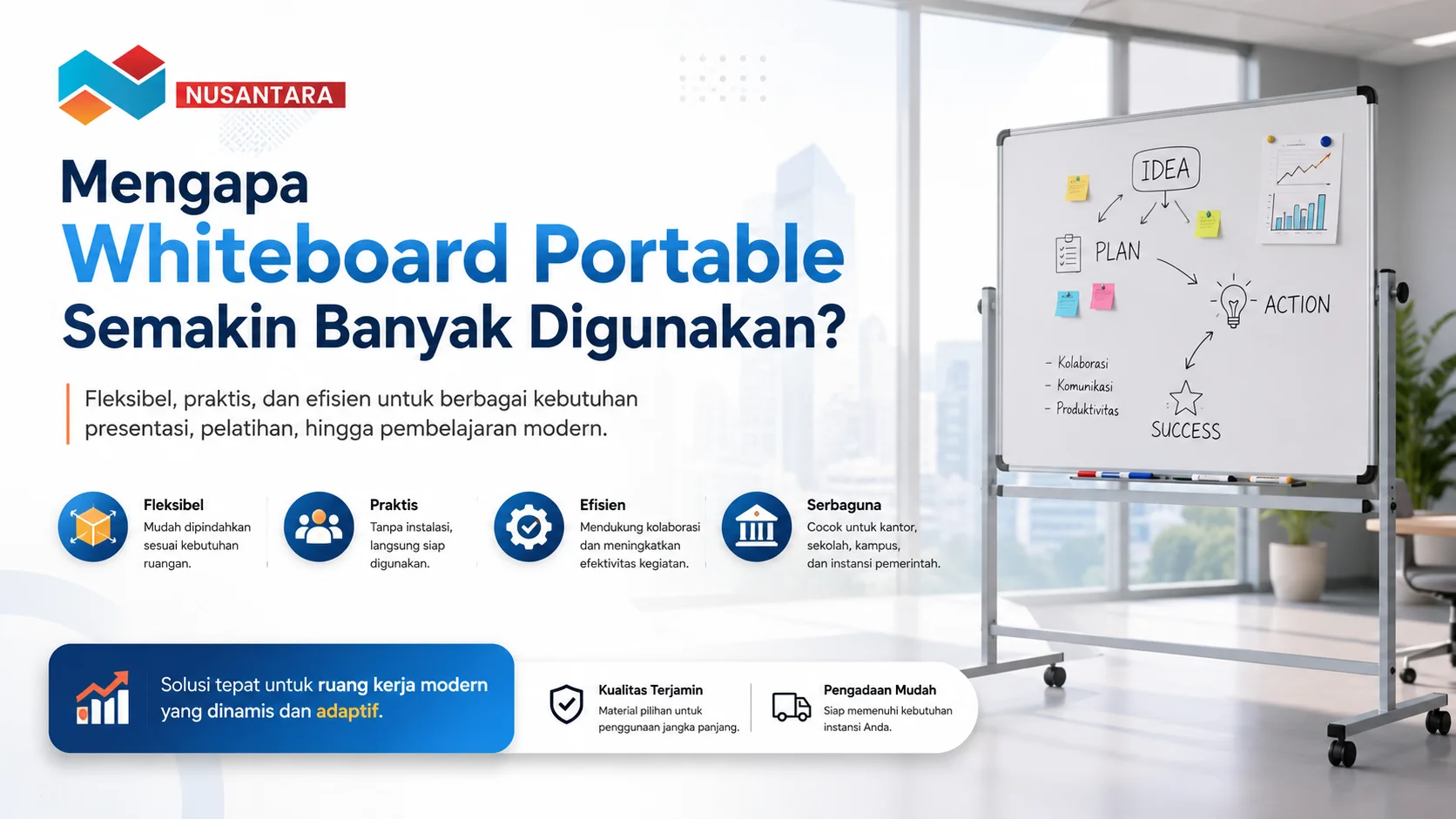 Banner ilustrasi whiteboard portable di ruang rapat modern yang menampilkan kemudahan mobilitas, kolaborasi, dan presentasi untuk kantor, sekolah, serta ruang pelatihan.