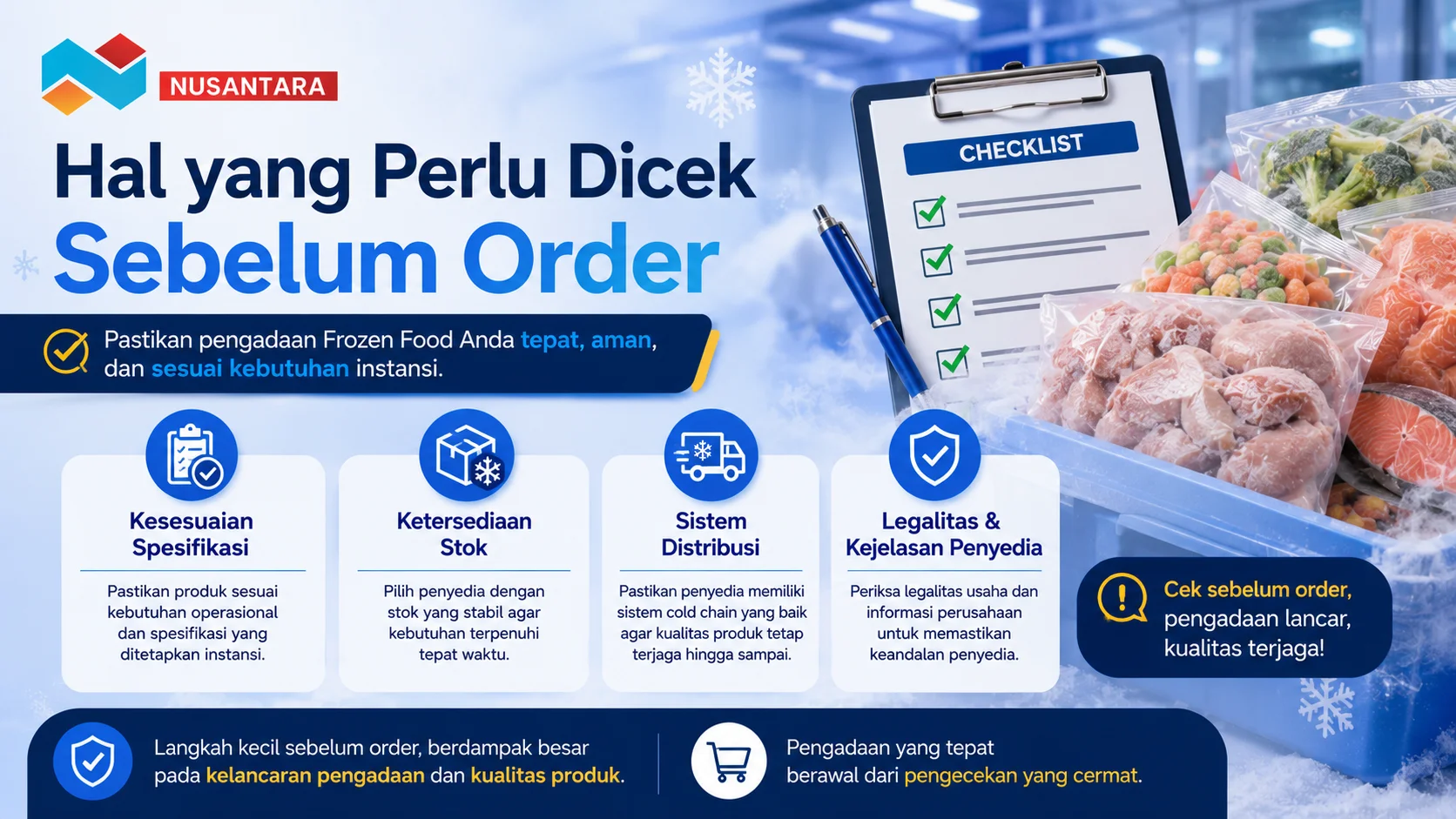 Banner checklist pengadaan frozen food dengan ilustrasi produk makanan beku, formulir pemeriksaan, dan poin penting seperti spesifikasi, stok, distribusi, serta legalitas penyedia sebelum melakukan pemesanan.