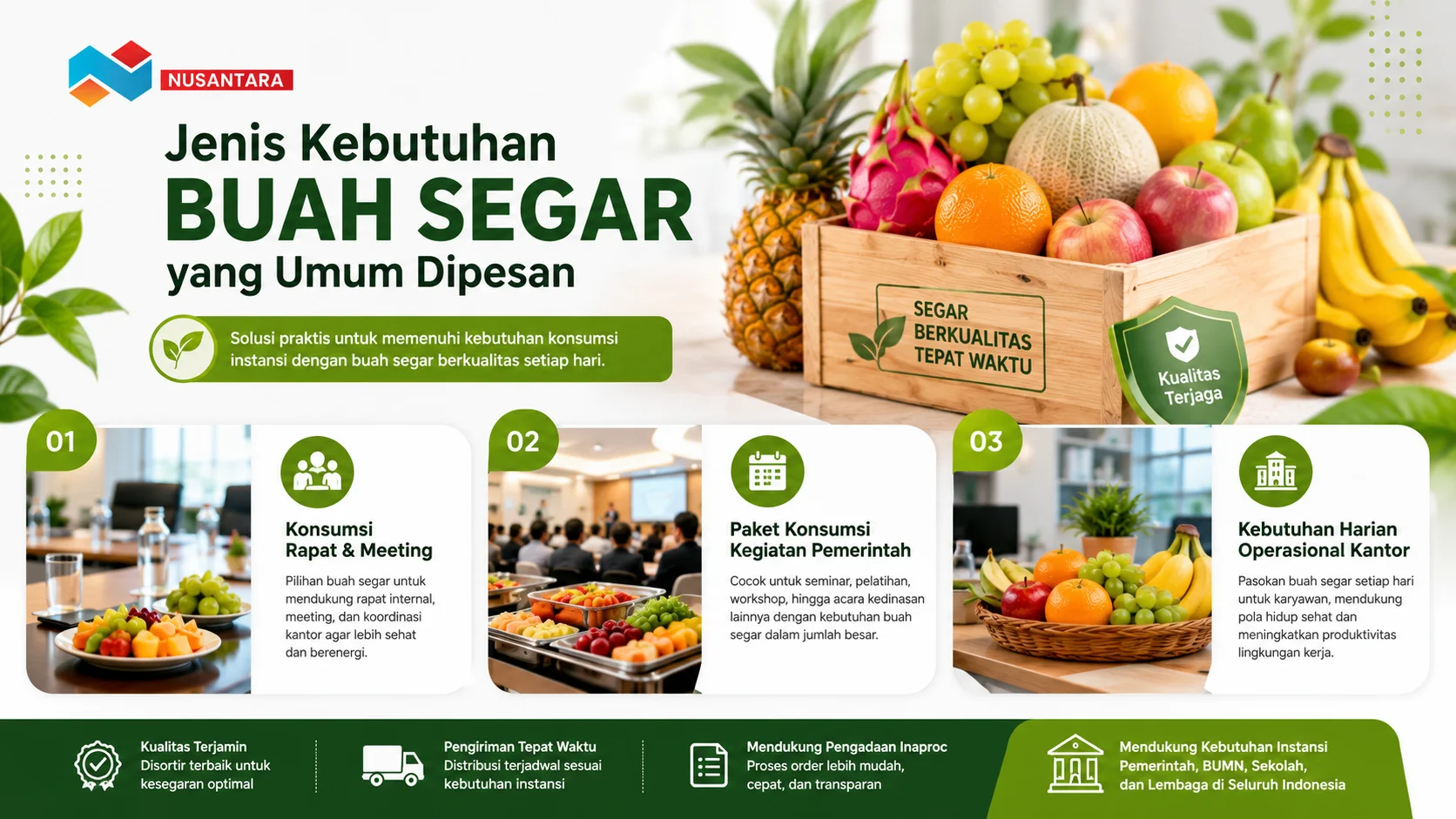 Banner jenis kebutuhan buah segar yang umum dipesan instansi, menampilkan aneka buah segar untuk konsumsi rapat, kegiatan pemerintahan, dan kebutuhan operasional kantor sehari-hari.