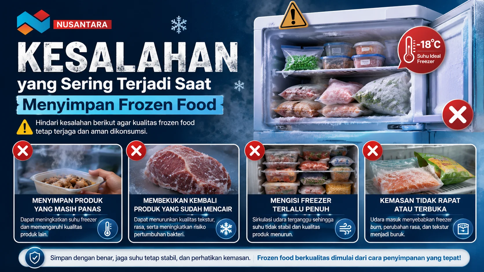 Ilustrasi berbagai kesalahan saat menyimpan frozen food, seperti memasukkan makanan panas ke freezer, membekukan ulang makanan yang sudah mencair, freezer terlalu penuh, dan kemasan yang tidak rapat.