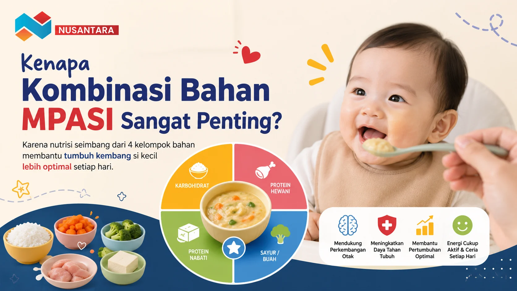 Ilustrasi bayi sedang menikmati MPASI dengan infografis empat bintang yang menampilkan kombinasi karbohidrat, protein hewani, protein nabati, serta sayur dan buah untuk mendukung tumbuh kembang optimal.