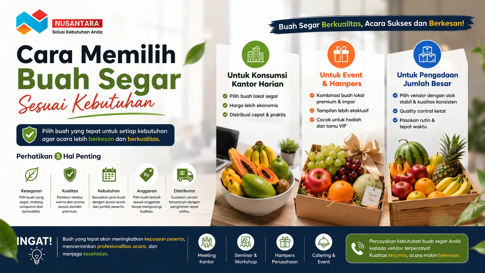 Banner panduan memilih buah segar sesuai kebutuhan, menampilkan berbagai jenis buah untuk konsumsi kantor, hampers, dan pengadaan acara dalam desain profesional dan informatif.