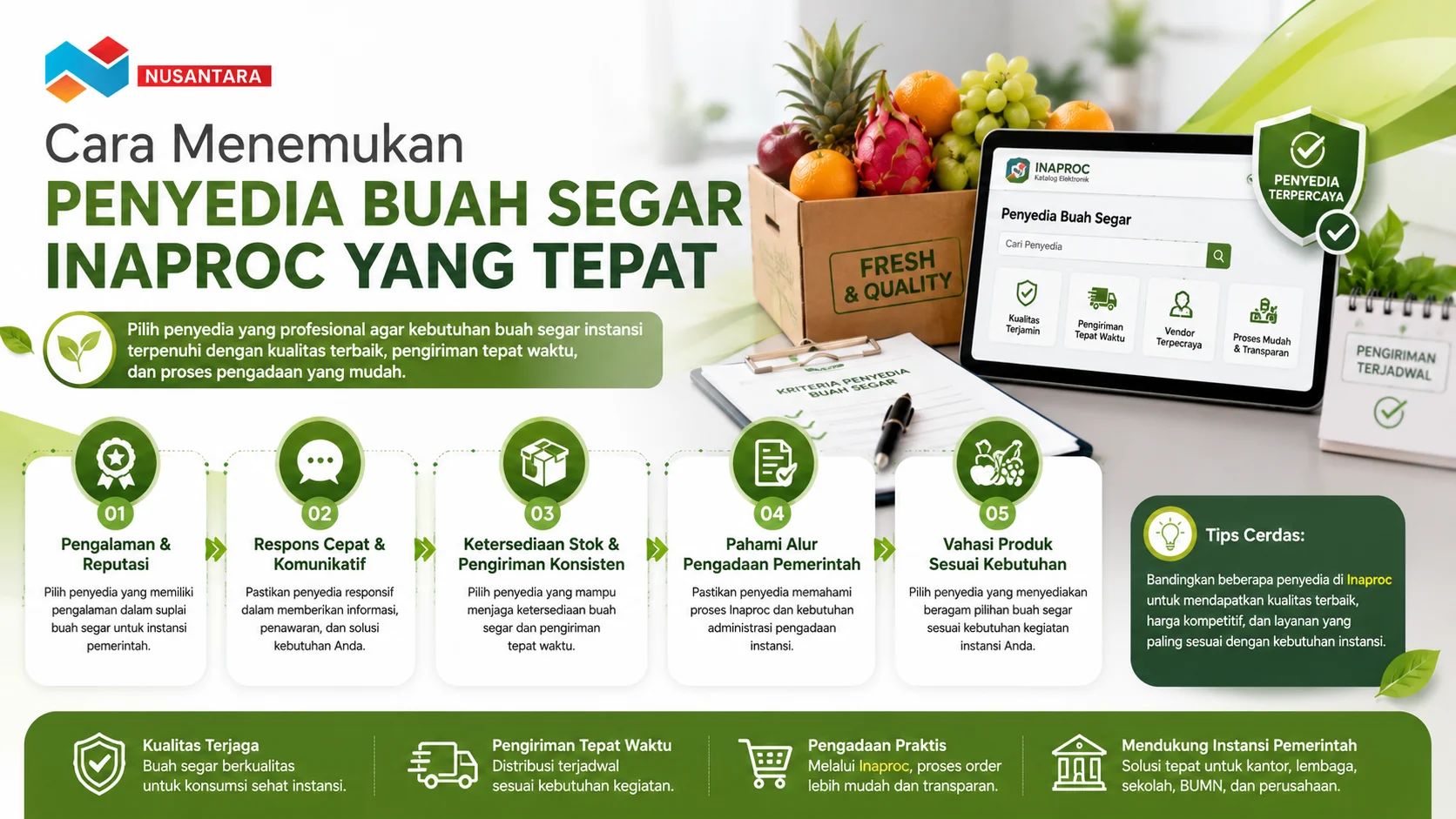Banner panduan memilih penyedia buah segar Inaproc yang menampilkan proses seleksi vendor terpercaya, ketersediaan stok, pengiriman tepat waktu, dan dukungan pengadaan untuk kebutuhan instansi.