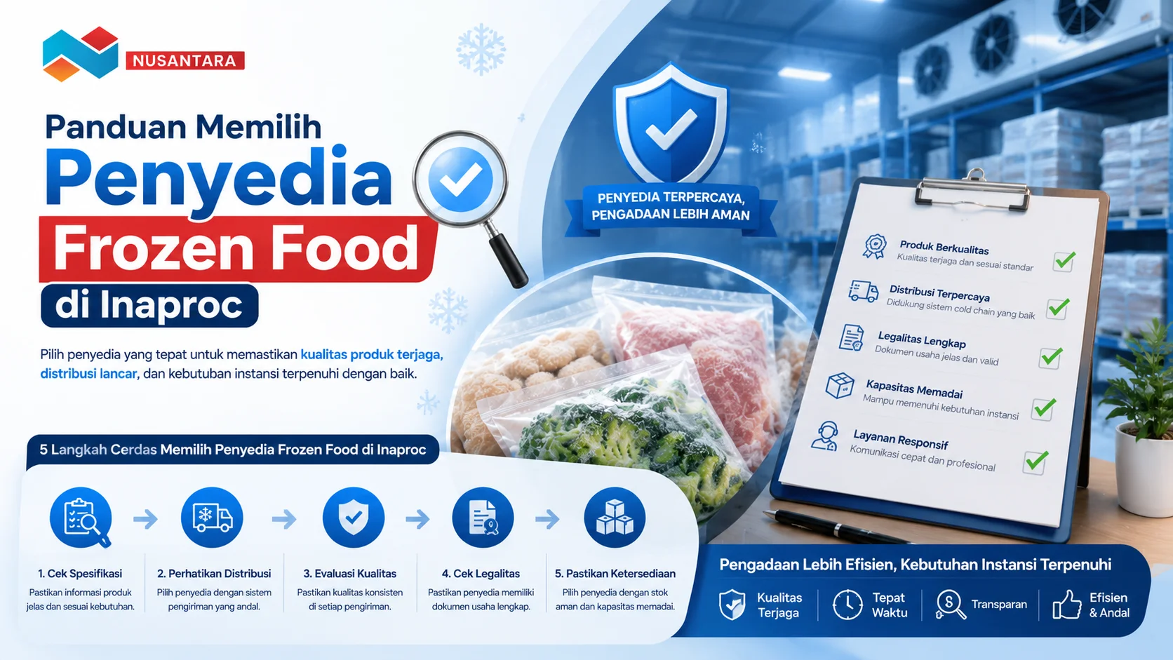 Banner panduan memilih penyedia frozen food di Inaproc yang menampilkan checklist evaluasi, produk pangan beku, dan ilustrasi gudang pendingin untuk mendukung pengadaan instansi yang aman dan terpercaya.