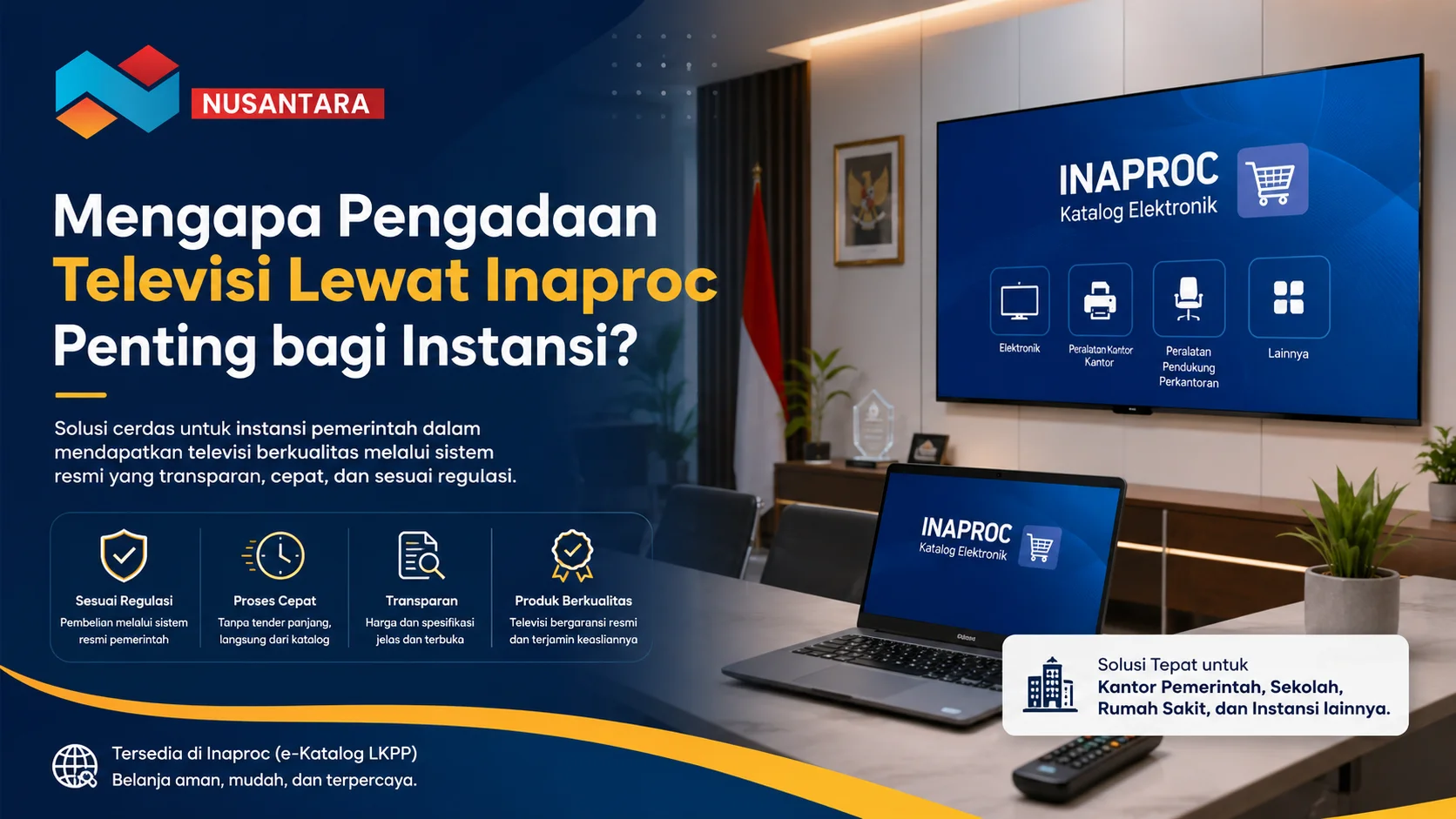 Banner pengadaan televisi melalui Inaproc untuk instansi pemerintah, menampilkan ruang rapat modern dengan layar televisi besar, laptop akses e-Katalog, serta logo Solusi Klik Nusantara.