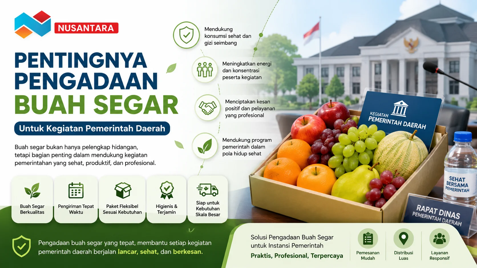 Paket buah segar untuk kegiatan pemerintah daerah dengan aneka buah berkualitas yang mendukung konsumsi sehat pada rapat, seminar, dan acara resmi instansi.
