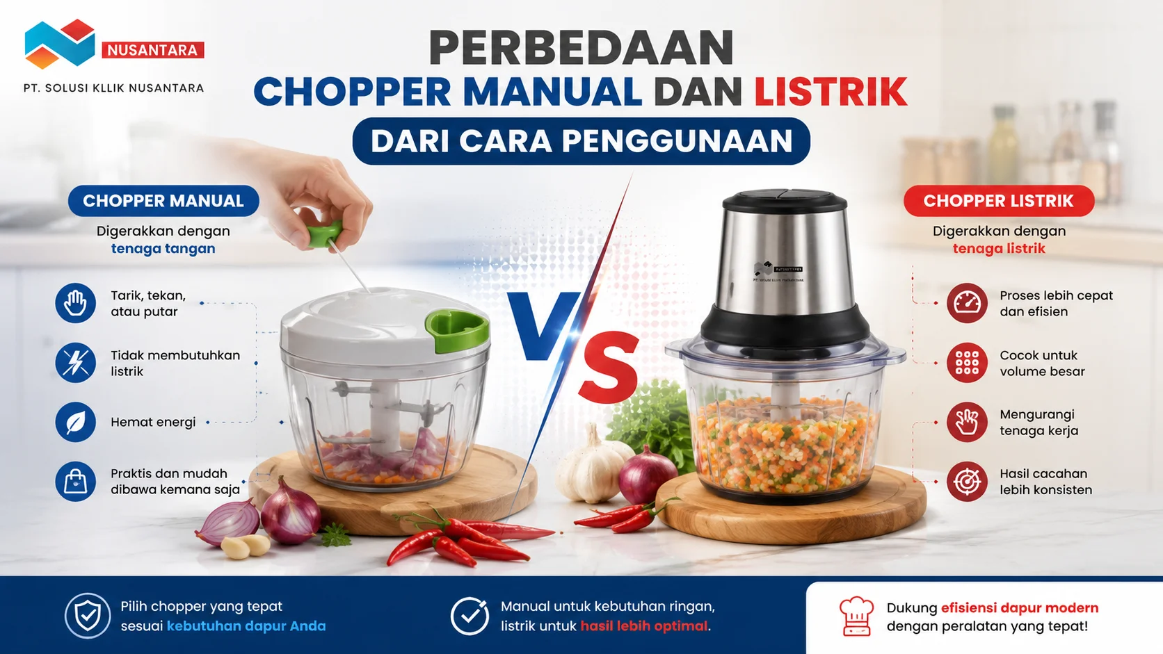 Perbandingan chopper manual dan listrik berdasarkan cara penggunaan untuk membantu memilih alat dapur sesuai kebutuhan.