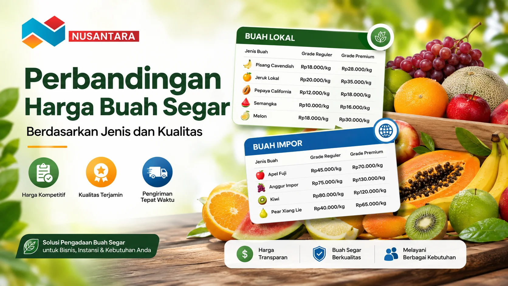 Banner perbandingan harga buah segar berdasarkan jenis dan kualitas, menampilkan buah lokal dan impor dengan informasi harga, kualitas premium.