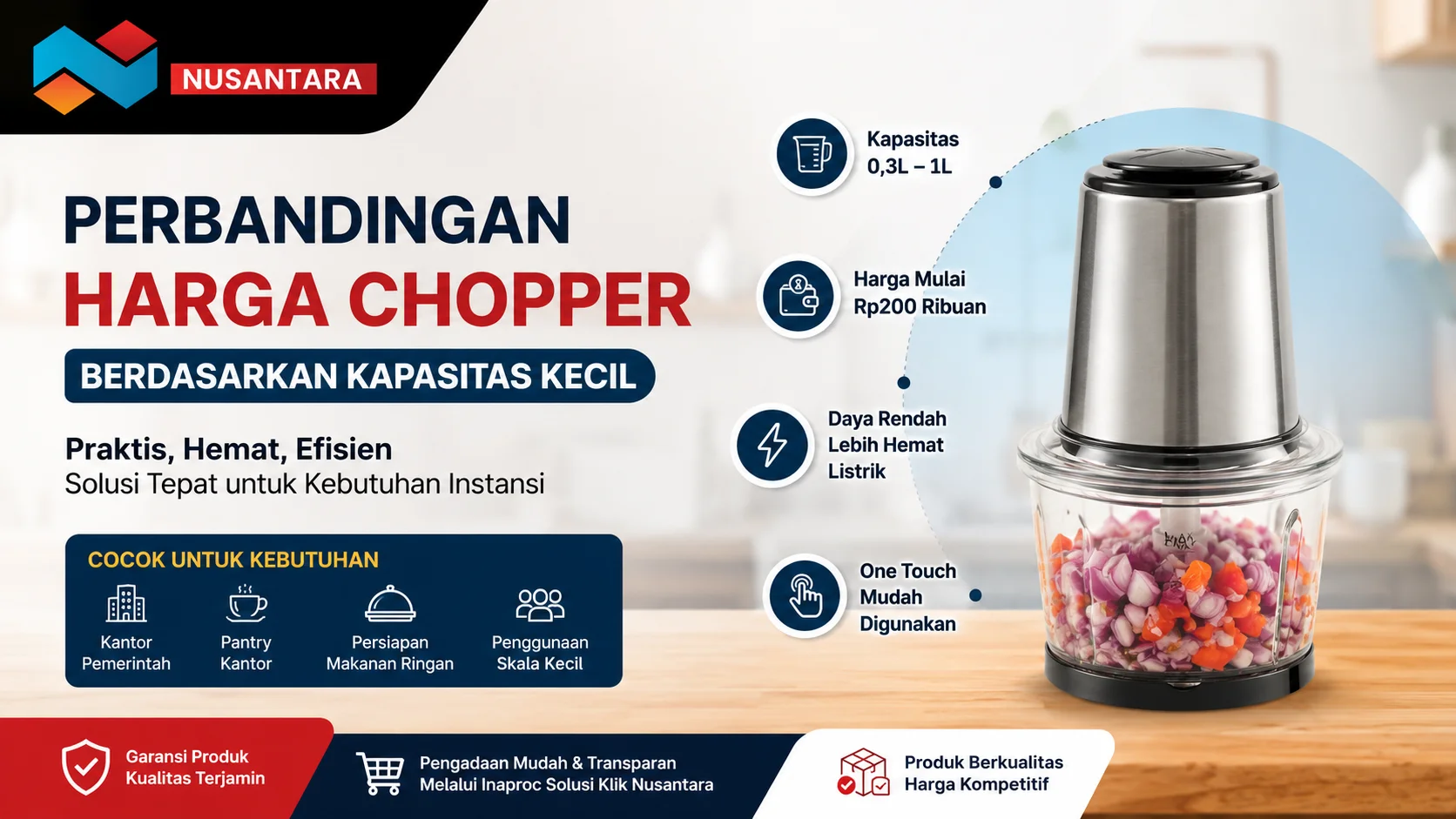 Banner perbandingan harga chopper kapasitas kecil dengan ilustrasi food chopper compact, informasi kapasitas 0,3–1 liter, harga mulai Rp200 ribuan.