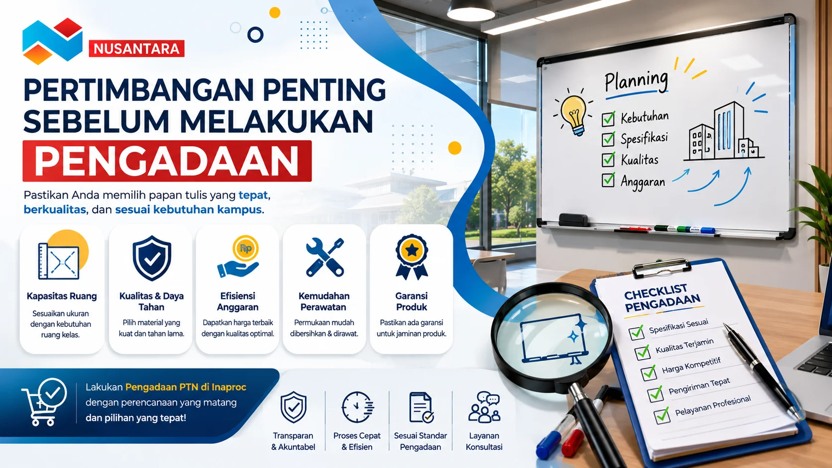 Banner ilustrasi pertimbangan penting sebelum pengadaan papan tulis PTN yang menampilkan checklist pengadaan, whiteboard di ruang kelas, serta ikon spesifikasi, kualitas, garansi, dan efisiensi anggaran.