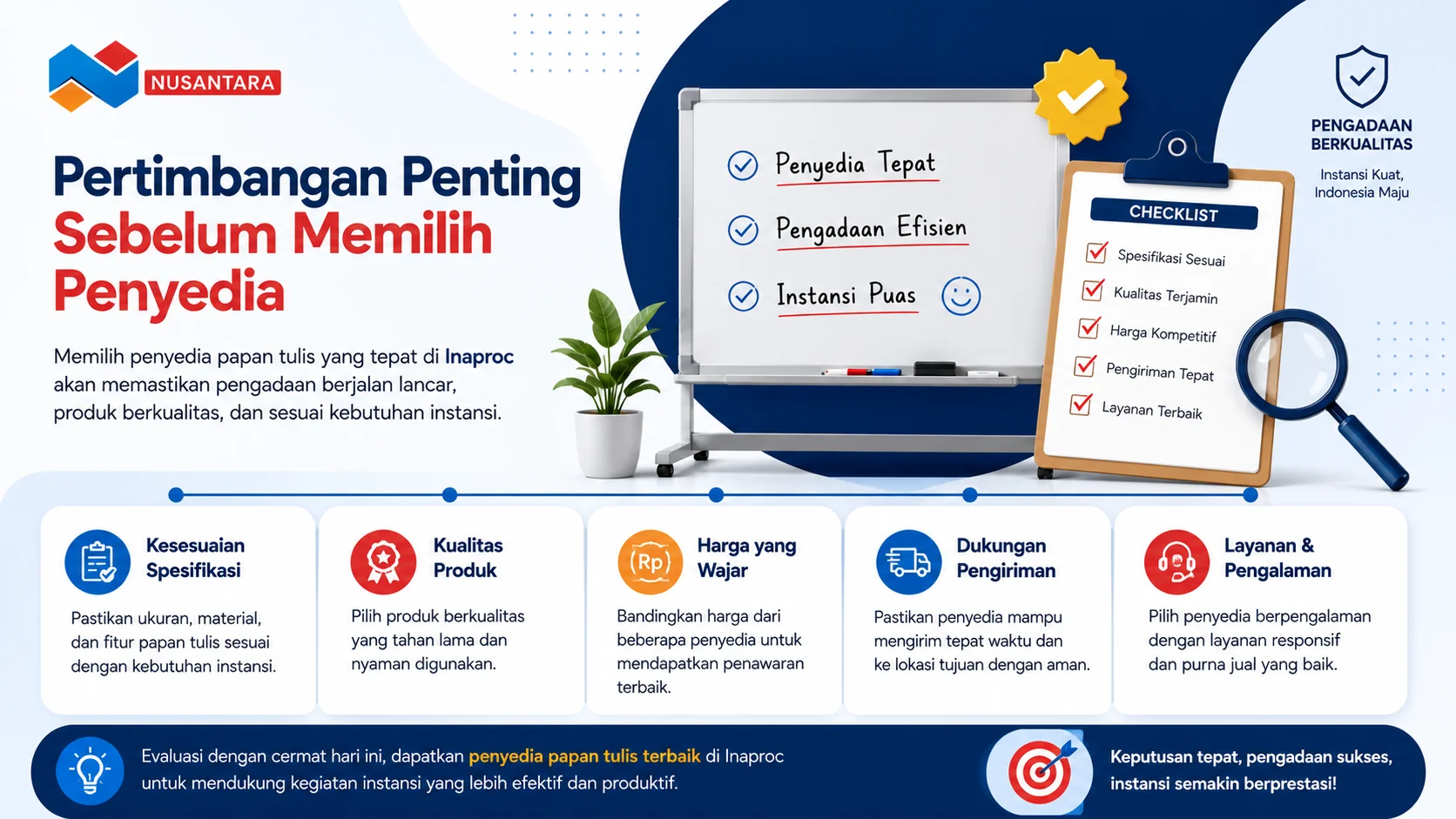 Banner ilustrasi pertimbangan memilih penyedia papan tulis Inaproc dengan checklist evaluasi, whiteboard, dan elemen pengadaan untuk membantu memilih vendor yang tepat.