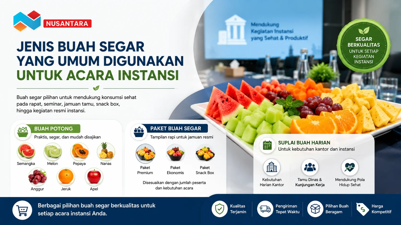 Aneka buah segar seperti semangka, melon, pepaya, nanas, anggur, jeruk, dan apel yang disajikan untuk kebutuhan rapat, seminar, dan acara instansi.