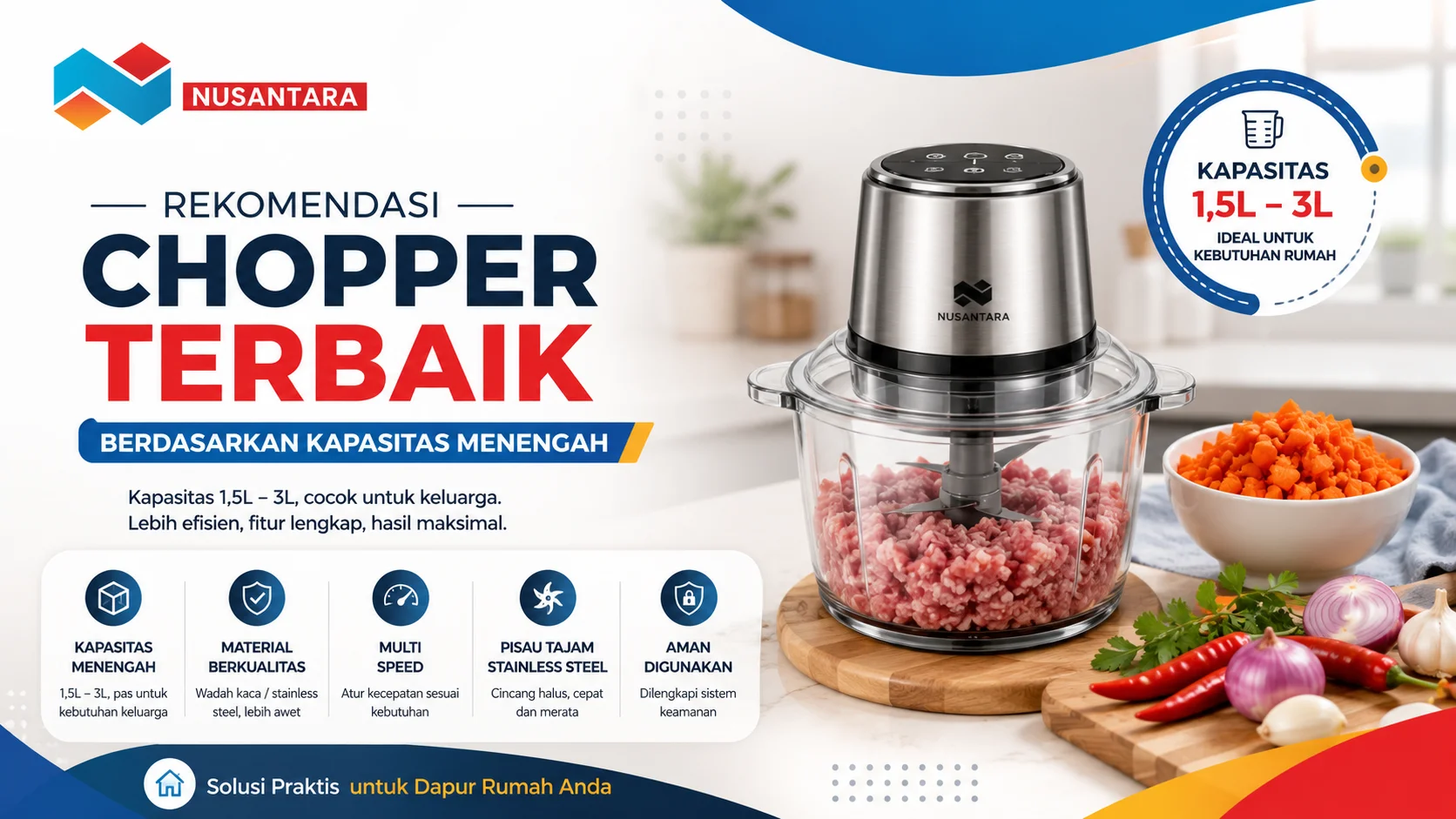 Banner rekomendasi chopper kapasitas menengah dengan desain modern yang menampilkan chopper berbahan stainless steel berkapasitas 1,5–3 liter, lengkap dengan ilustrasi bahan masakan untuk kebutuhan dapur keluarga.