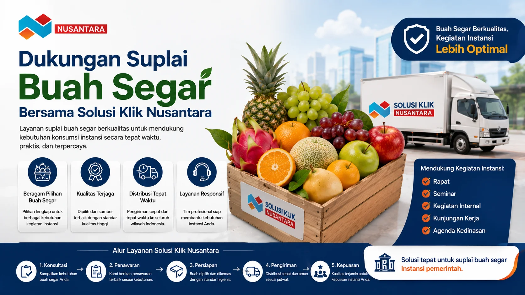 Banner layanan suplai buah segar yang menampilkan paket buah berkualitas, armada distribusi, dan dukungan pengiriman untuk kebutuhan konsumsi instansi pemerintah di berbagai kegiatan resmi.
