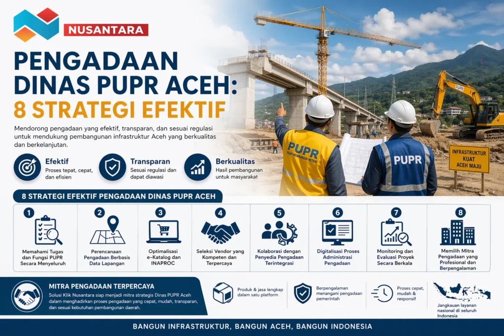 Infografis pengadaan Dinas PUPR Aceh dengan 8 strategi efektif untuk meningkatkan transparansi dan efisiensi proyek infrastruktur
