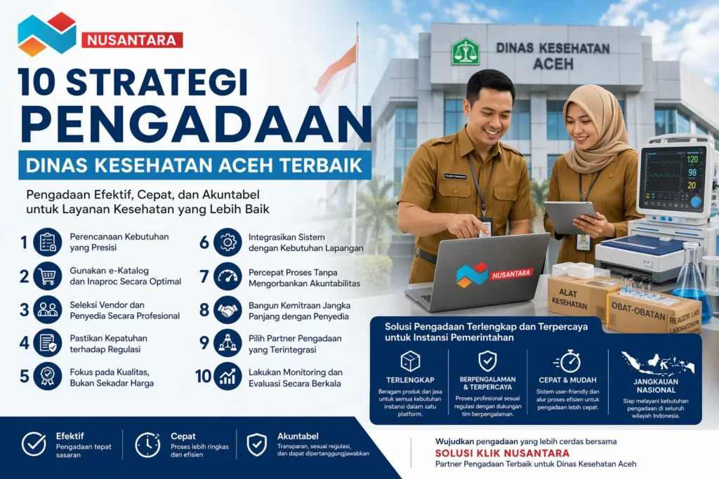 Ilustrasi pengadaan Dinas Kesehatan Aceh dengan strategi terbaik dan sistem terintegrasi