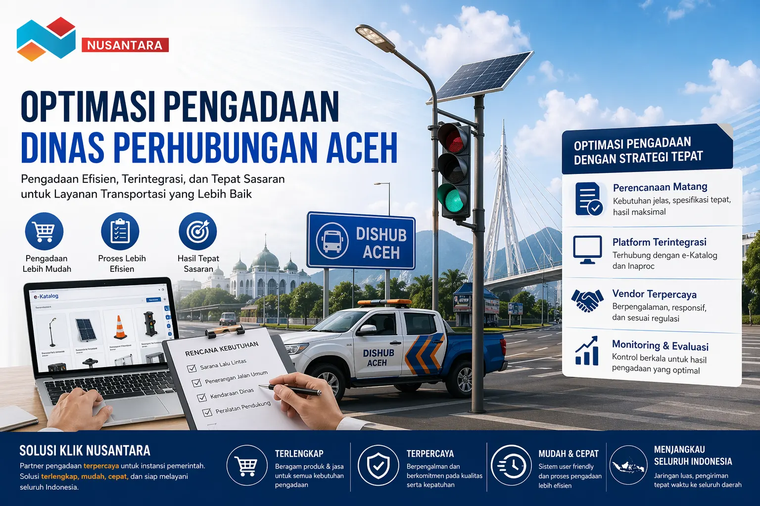Ilustrasi optimasi pengadaan Dinas Perhubungan Aceh dengan sistem e-Katalog, kendaraan dinas, lampu lalu lintas, dan penerangan jalan umum bersama Solusi Klik Nusantara