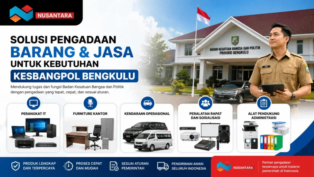 Banner pengadaan barang dan jasa Kesbangpol Bengkulu dengan logo Solusi Klik Nusantara, menampilkan gedung kantor, perangkat IT, furniture kantor, kendaraan operasional, peralatan rapat, dan alat administrasi.