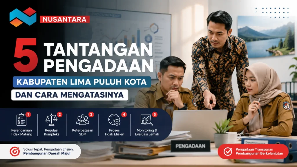 Banner profesional pengadaan Kabupaten Lima Puluh Kota dengan tim ASN berdiskusi di kantor modern dan logo Nusantara.