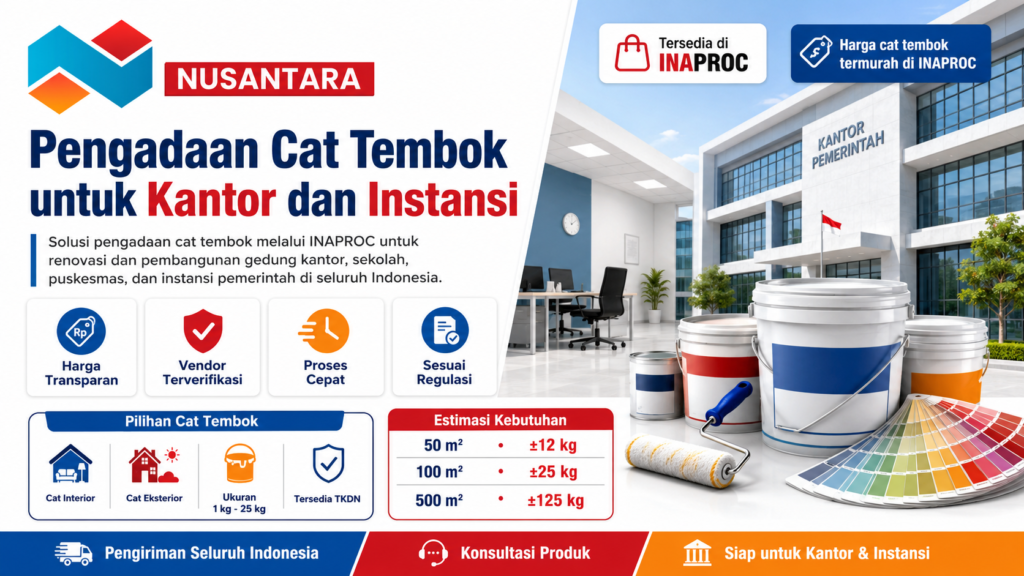 Pengadaan cat tembok untuk kantor dan instansi melalui INAPROC, menampilkan produk cat, gedung pemerintah, dan logo Solusi Klik Nusantara.