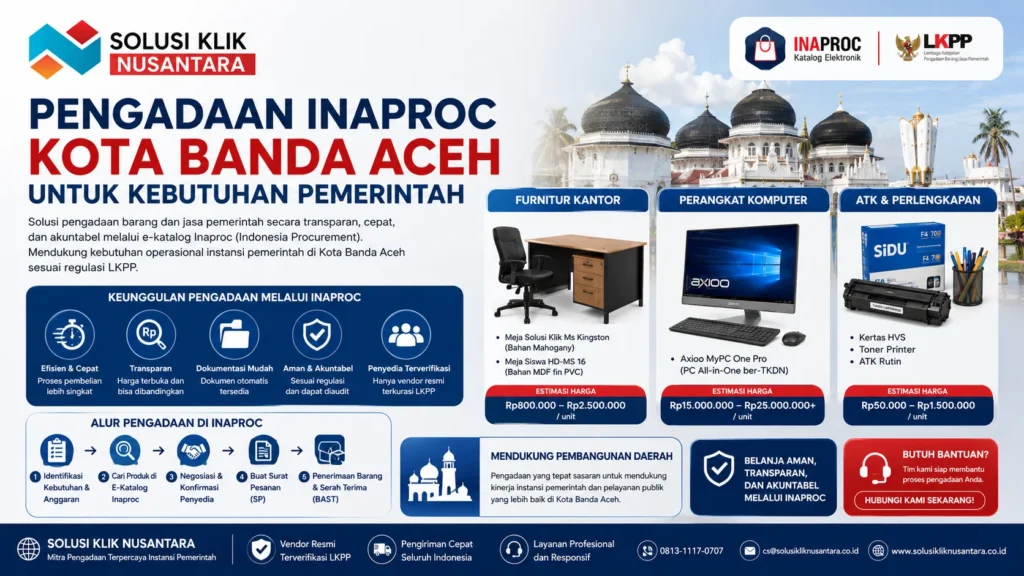 Pengadaan Inaproc Kota Banda Aceh untuk kebutuhan pemerintah dengan furnitur kantor, komputer, dan ATK melalui Solusi Klik Nusantara