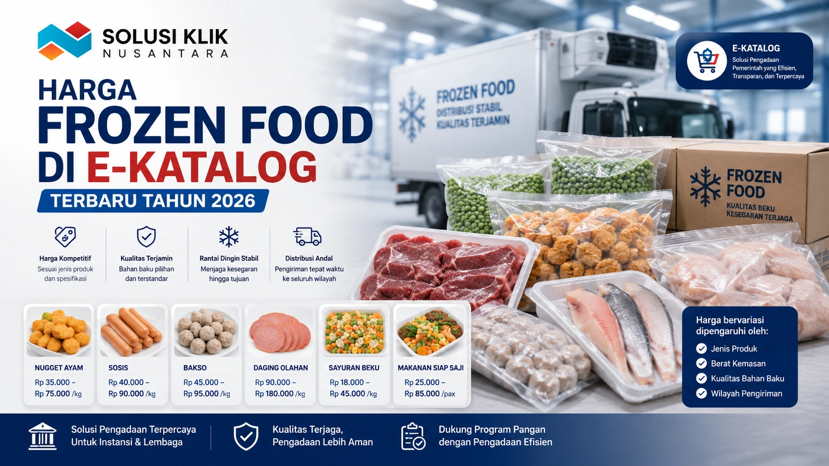 Harga frozen food di E-Katalog terbaru tahun 2026 dengan informasi produk pangan beku, kisaran harga, distribusi stabil, dan pengadaan terpercaya