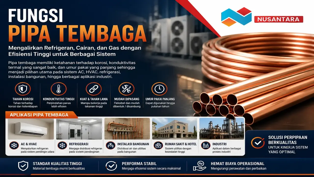 Berikut beberapa pilihan ALT Text SEO Friendly yang dioptimalkan untuk keyword utama "fungsi pipa tembaga".