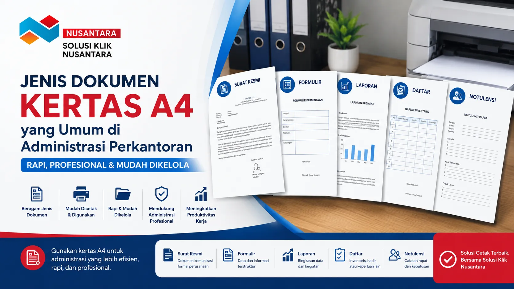 Infografis jenis dokumen kertas A4 dalam administrasi perkantoran oleh Solusi Klik Nusantara, menampilkan contoh surat resmi, formulir, laporan, daftar inventaris, dan notulensi rapat di atas meja kerja.