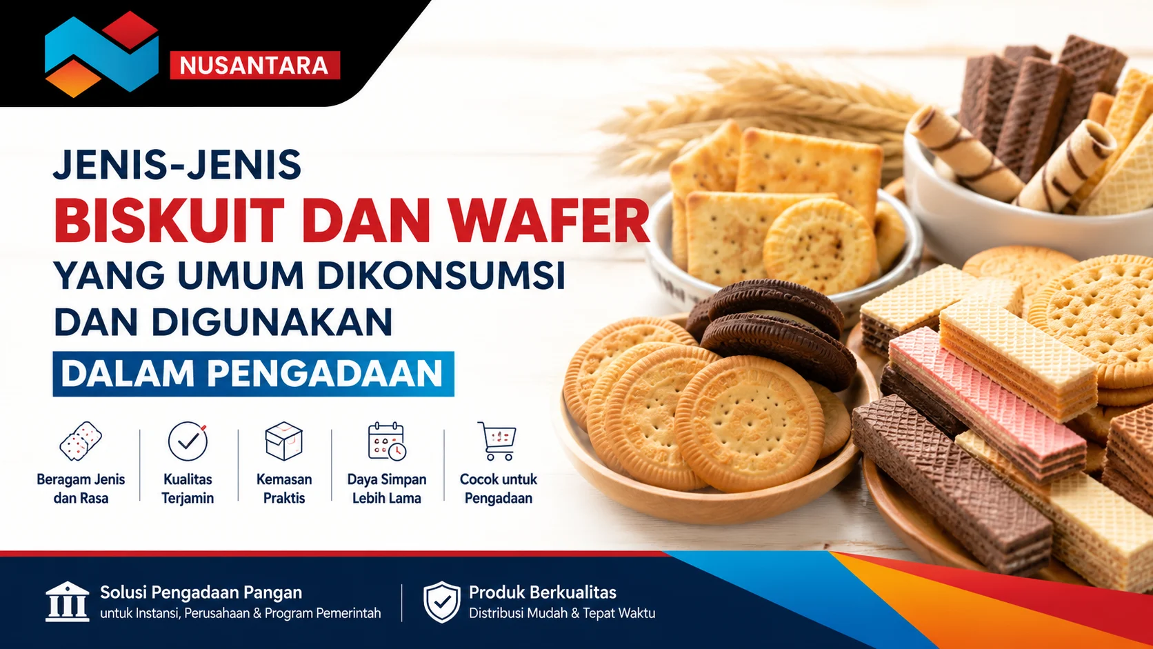 Ilustrasi gambar jenis-jenis biskuit dan wafer yang umum dikonsumsi dan digunakan dalam pengadaan pangan untuk instansi, perusahaan, dan program pemerintah