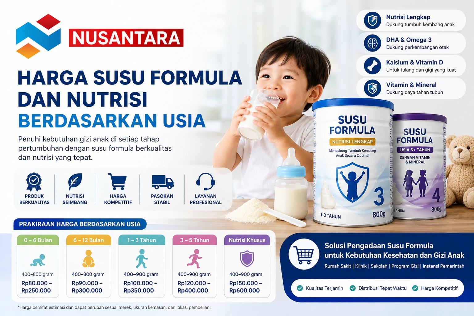 Harga susu formula dan nutrisi berdasarkan usia anak dengan informasi kandungan protein, vitamin, mineral, DHA, serta pilihan produk berkualitas dari Solusi Klik Nusantara untuk mendukung tumbuh kembang optimal