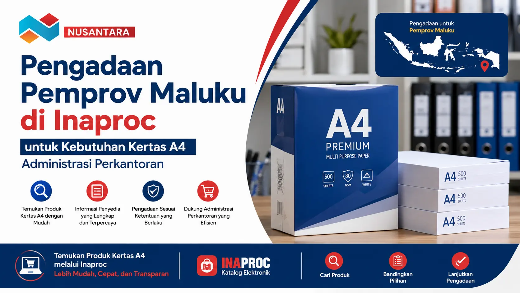 Pengadaan Pemprov Maluku di Inaproc untuk kebutuhan kertas A4 administrasi perkantoran
